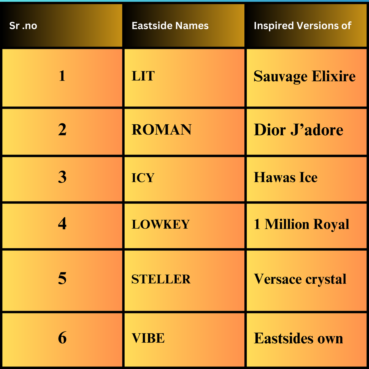 EASTSIDE Pack of six  SET NO. 4 (Luxury section)