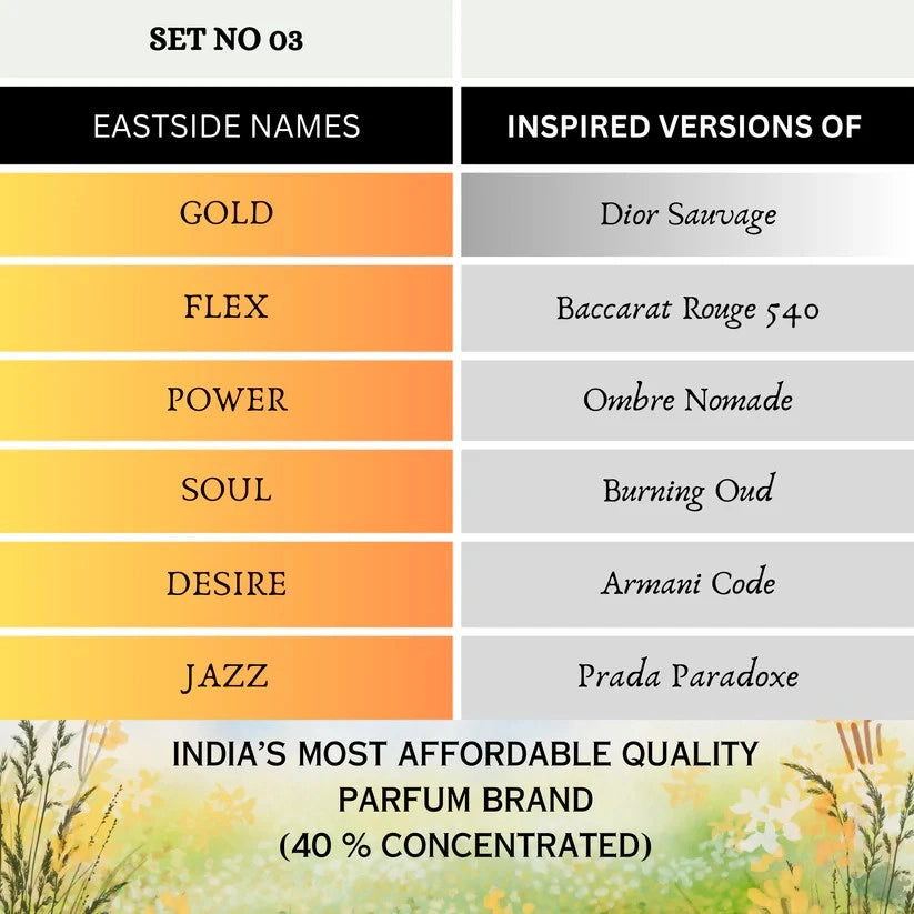 EASTSIDE PACK OF SIX [SET NO.3] (INSPIRED VERSION PERFUMES)