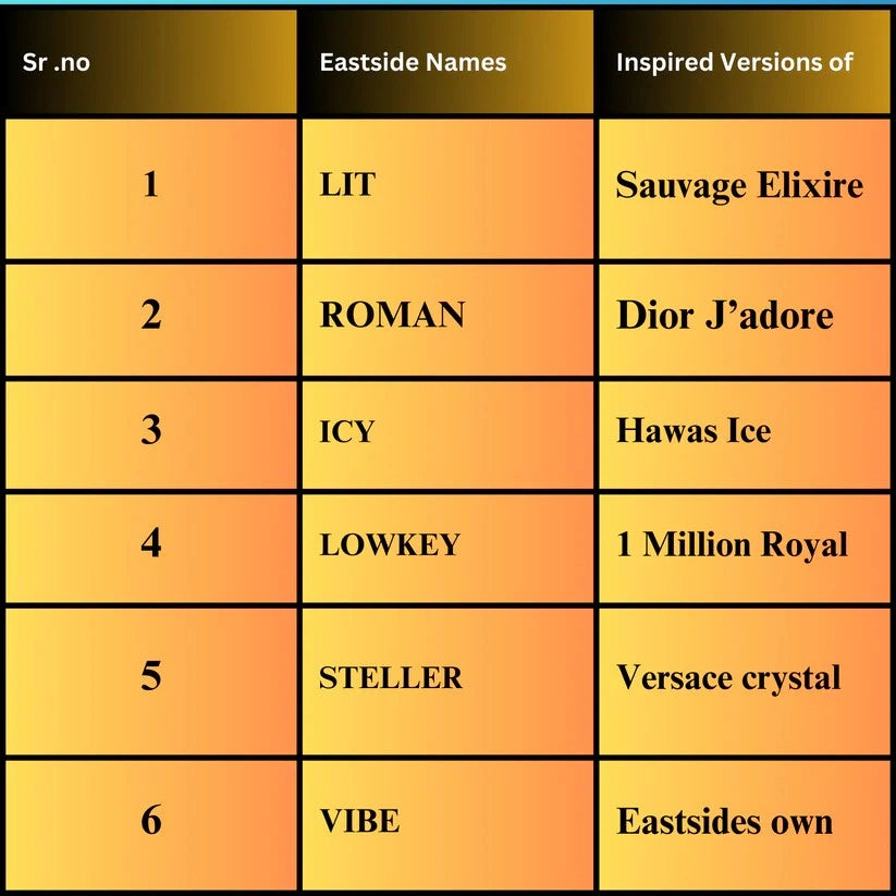 EASTSIDE Pack of six  SET NO. 4 (Luxury section)